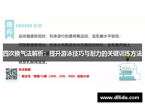 四次换气法解析：提升游泳技巧与耐力的关键训练方法